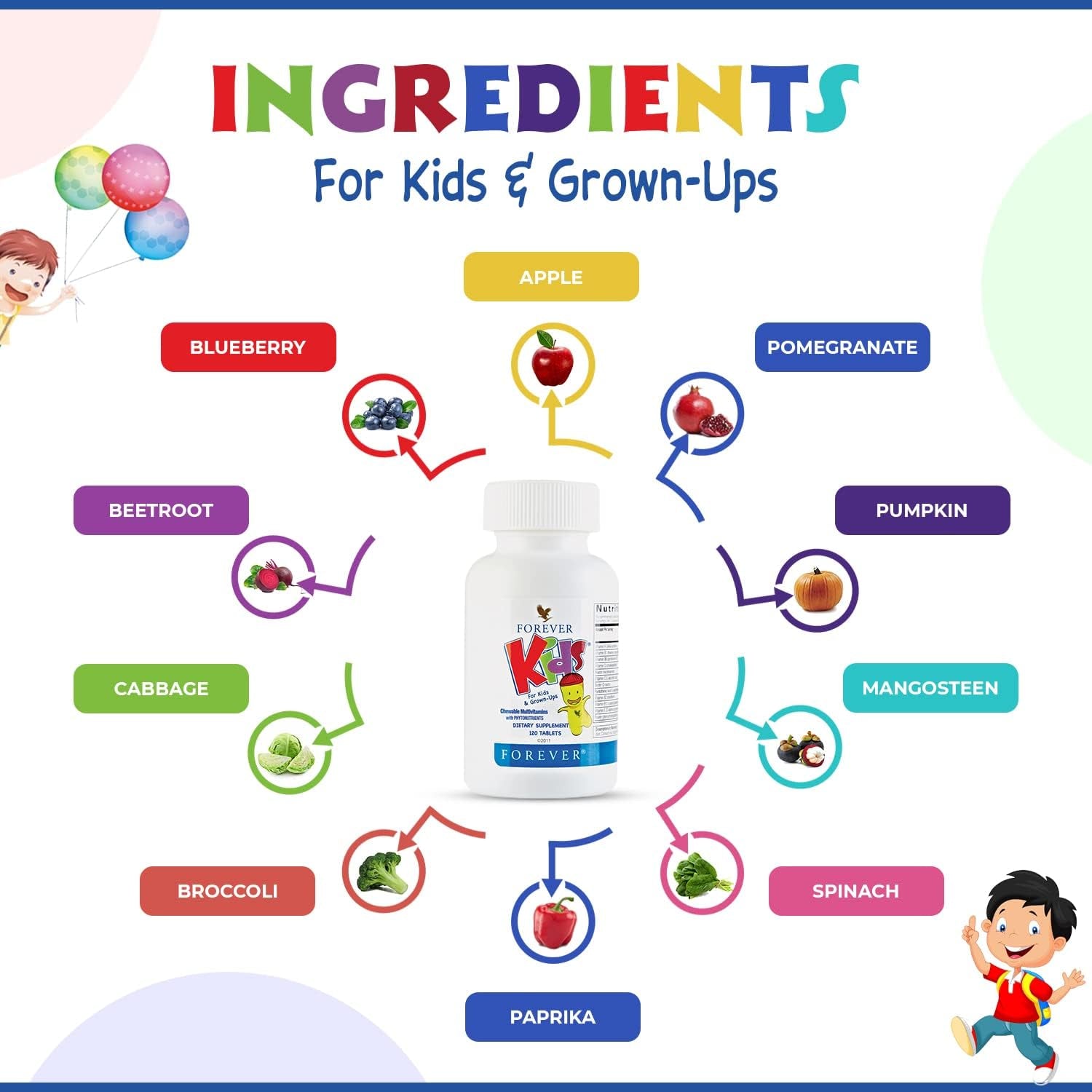 zz 032 A Forever Living - Kids Chewable Multivitamin - Grape Flavor for Healthy Growth and Development - No Artificial Flavors - 120 Tablets (Pack of 2)